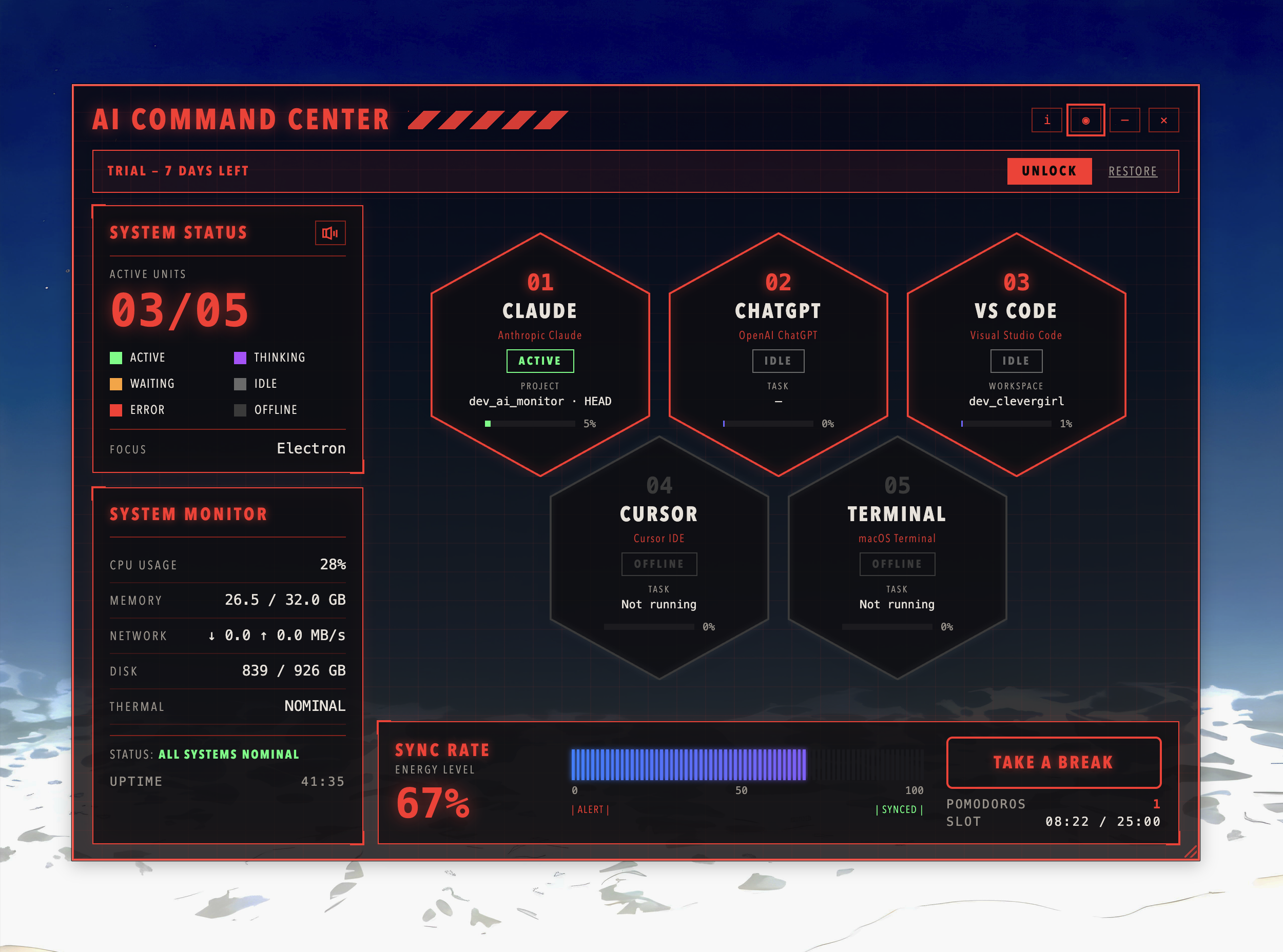 Command Room dashboard tracking Claude, ChatGPT, VS Code, Cursor and Terminal in real time
